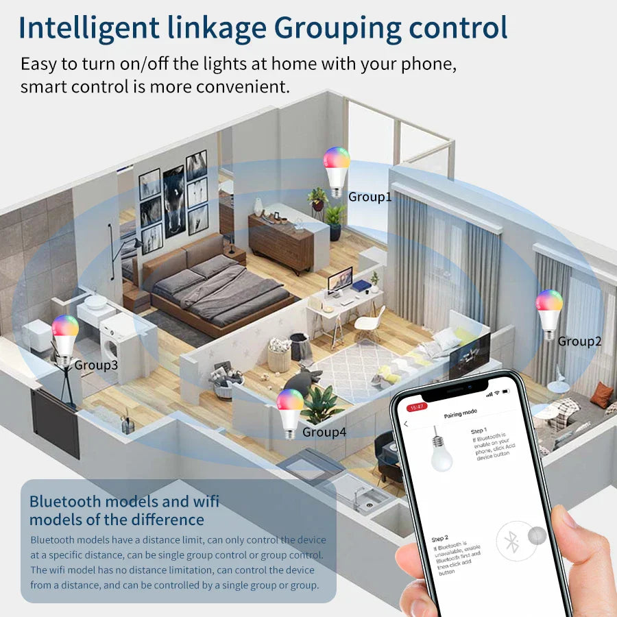 Alexa Lamp Smart LED Bulb 12W WiFi Light RGB E27 Homekit Dohome 110V 220V Google Home Assistant Voice Control Dimmable