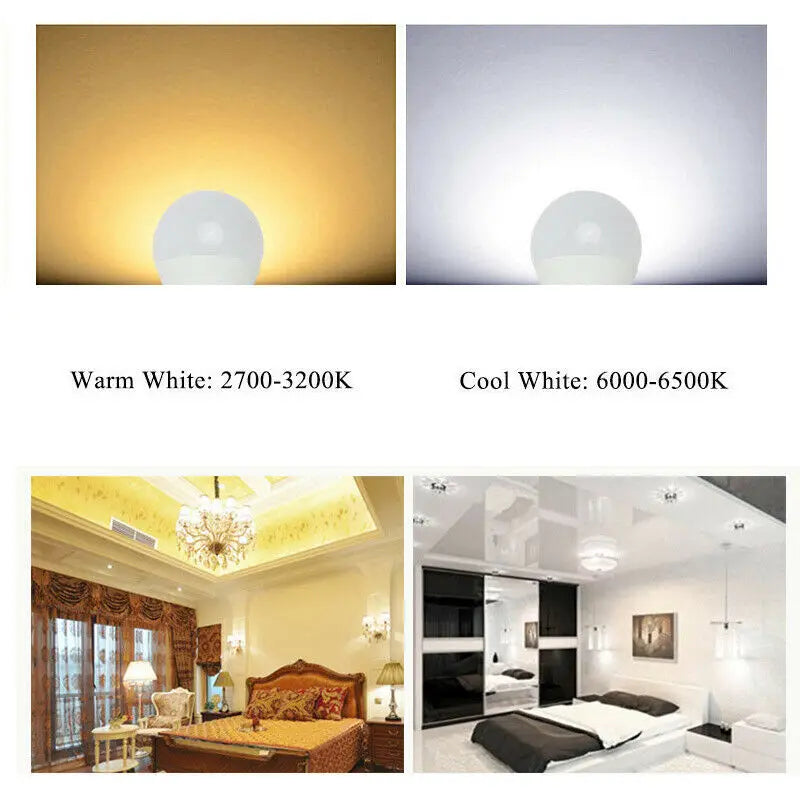 E27 3W 5W 7W 9W 12W 15W 18W 20W LED Edison Globe Light Bulbs Cool Warm White 110/220V Super Bright Lamp for Home Office Bedroom