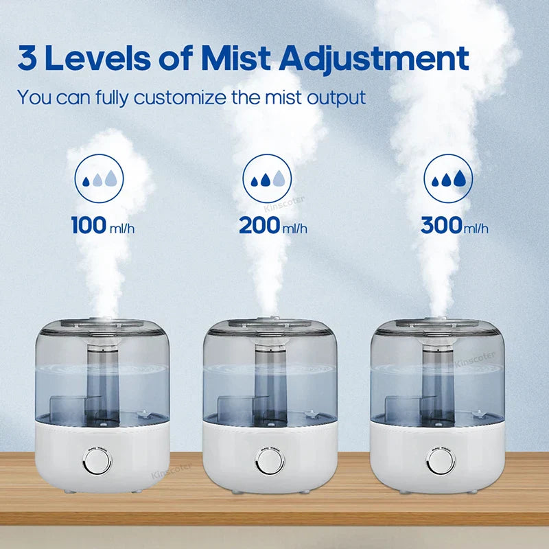 3L Air Humidifier