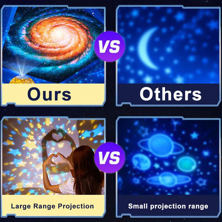 Planetarium Galaxy Night Light Projector 360° Adjustable Star Sky Night Lamp For Bedroom Home Kids Birthday Gift
